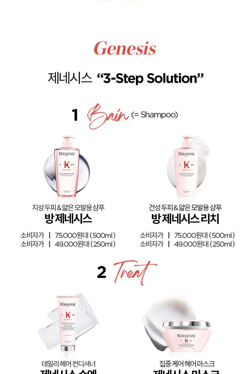 [얇은 모발용][새싹케어] 케라스타즈 제네시스 마스크 200ml 상세페이지 12